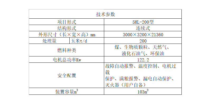 新型環保200噸多功能糧食烘干塔(圖2)